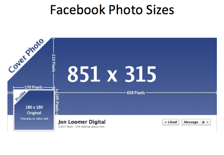 Facebook Fan Page Photo Sizes