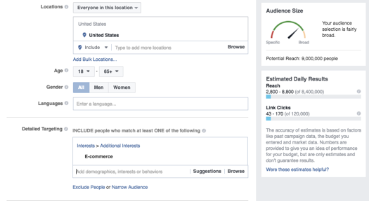 Facebook's Interest, Location And Behavior Based Targeting